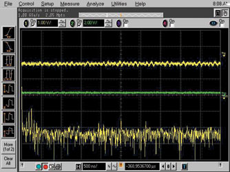 Figure 12. Looking back further in time to the beginning of the baseband transmission, we see noise spikes on the FFT. Some noise spikes are most likely caused by unintended coupling in the system.
